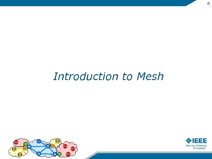 6 Introduction to Mesh STA P AP STA L STA M M AP STA