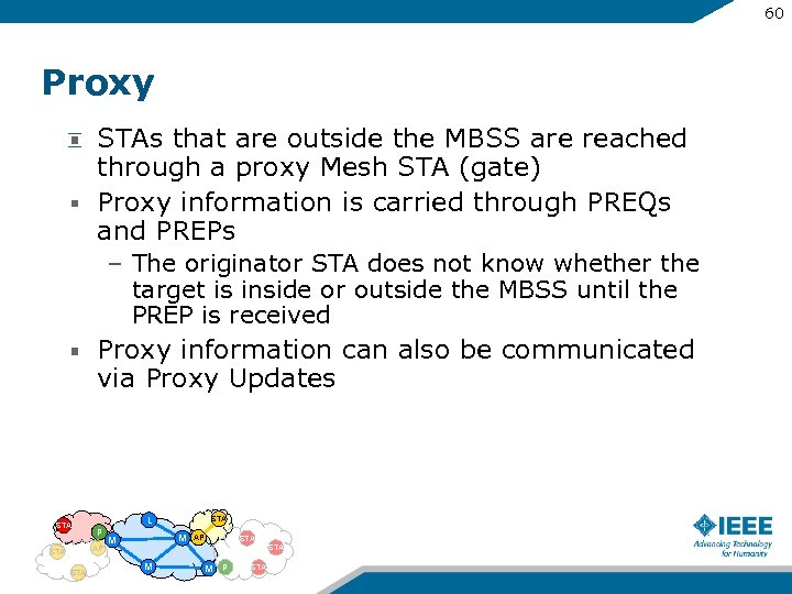 60 Proxy STAs that are outside the MBSS are reached through a proxy Mesh