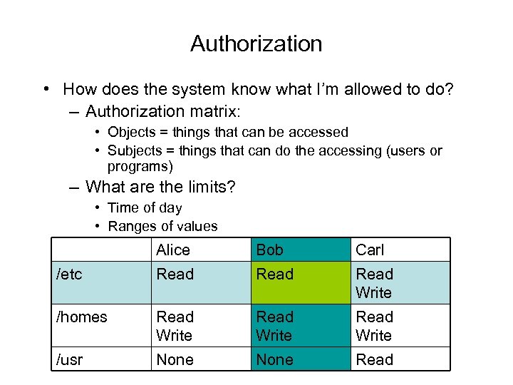 Authorization • How does the system know what I’m allowed to do? – Authorization