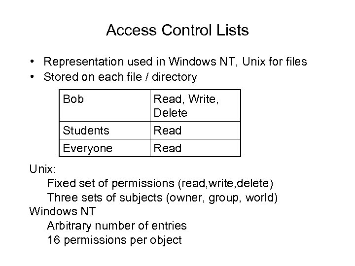 Access Control Lists • Representation used in Windows NT, Unix for files • Stored