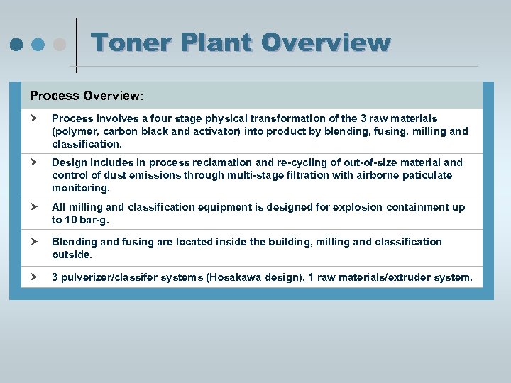 Toner Plant Overview Process Overview: Process involves a four stage physical transformation of the