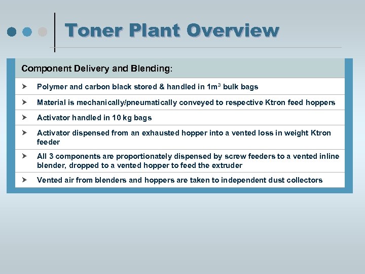 Toner Plant Overview Component Delivery and Blending: Polymer and carbon black stored & handled