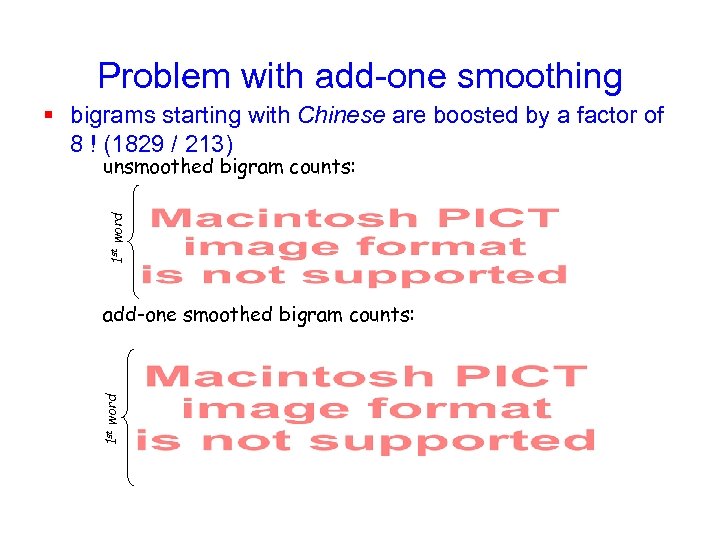 Problem with add-one smoothing § bigrams starting with Chinese are boosted by a factor