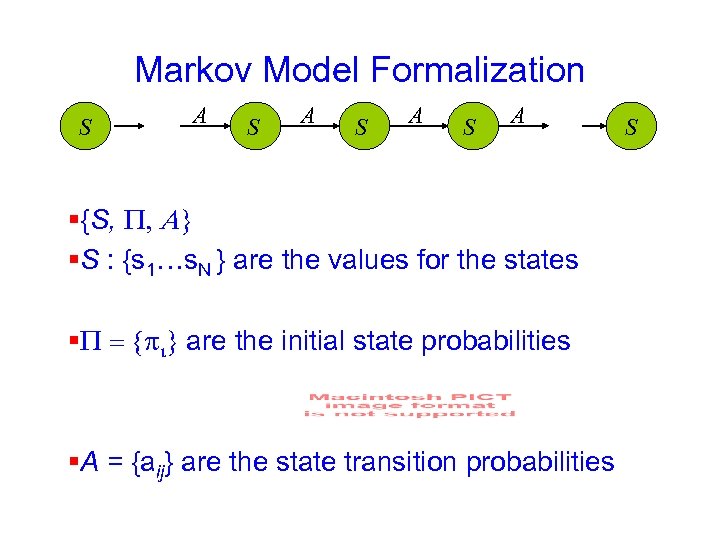 Markov Model Formalization S A S A §{S, P, A} §S : {s 1…s.