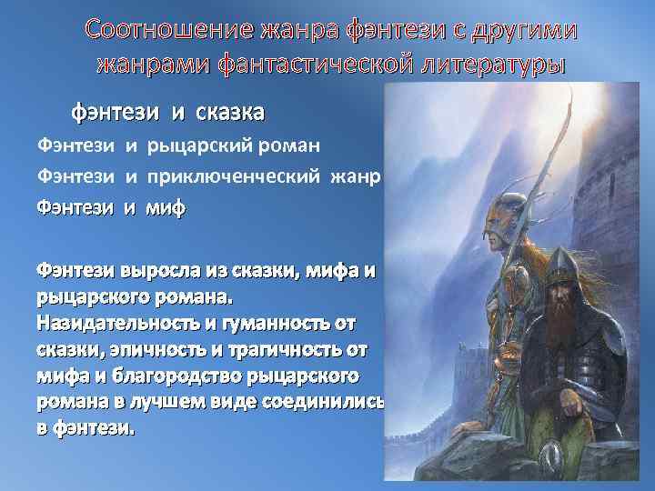 Соотношение жанра фэнтези с другими жанрами фантастической литературы фэнтези и сказка Фэнтези и рыцарский