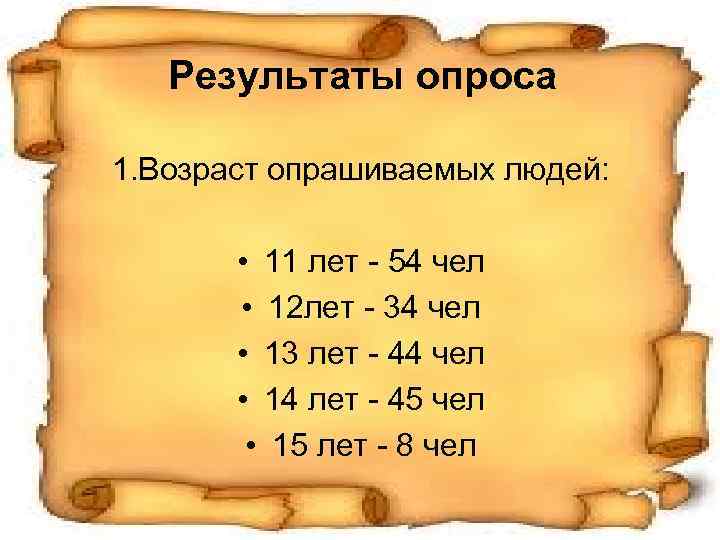 Результаты опроса 1. Возраст опрашиваемых людей: • 11 лет - 54 чел • 12