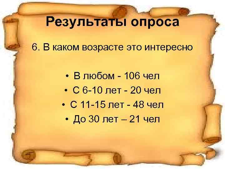 Результаты опроса 6. В каком возрасте это интересно • В любом - 106 чел
