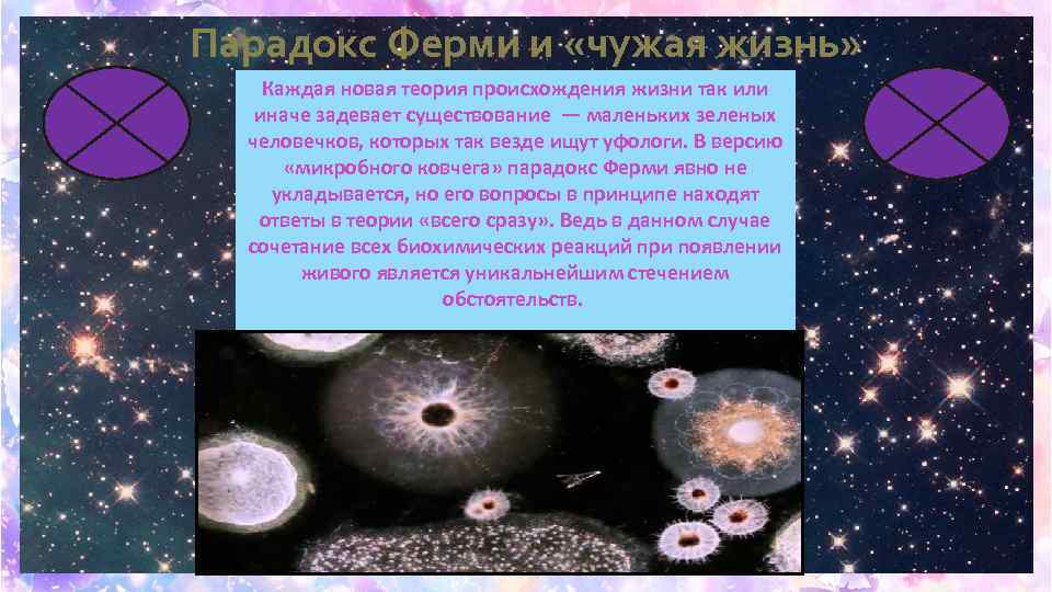 Парадокс Ферми и «чужая жизнь» Каждая новая теория происхождения жизни так или иначе задевает