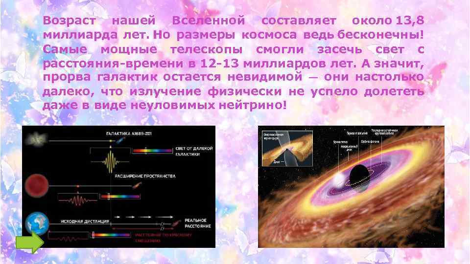 Возраст нашей Вселенной составляет около 13, 8 миллиарда лет. Но размеры космоса ведь бесконечны!