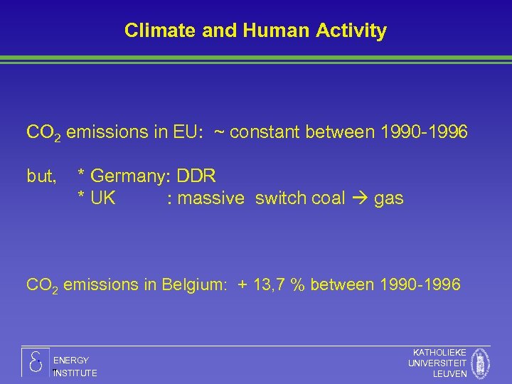 Climate and Human Activity CO 2 emissions in EU: ~ constant between 1990 -1996