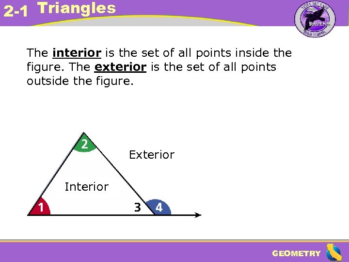 2 -1 Triangles The interior is the set of all points inside the figure.