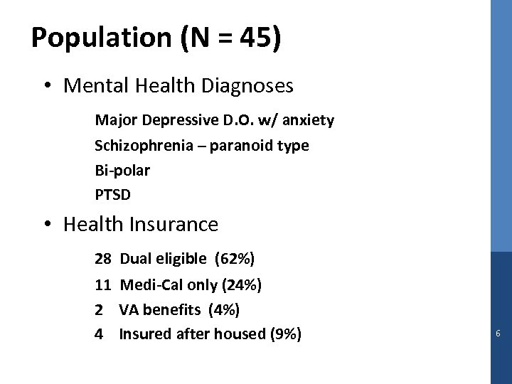 Population (N = 45) • Mental Health Diagnoses Major Depressive D. O. w/ anxiety