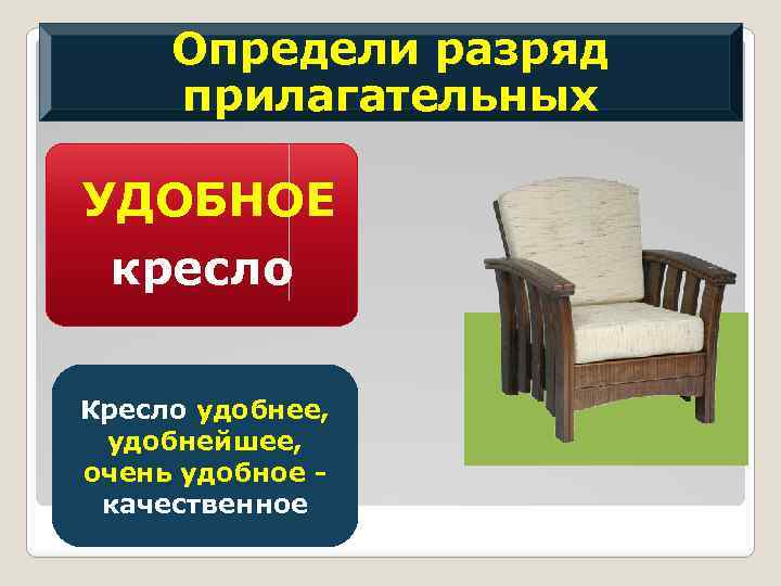 Определи разряд прилагательных УДОБНОЕ кресло Кресло удобнее, удобнейшее, очень удобное качественное 