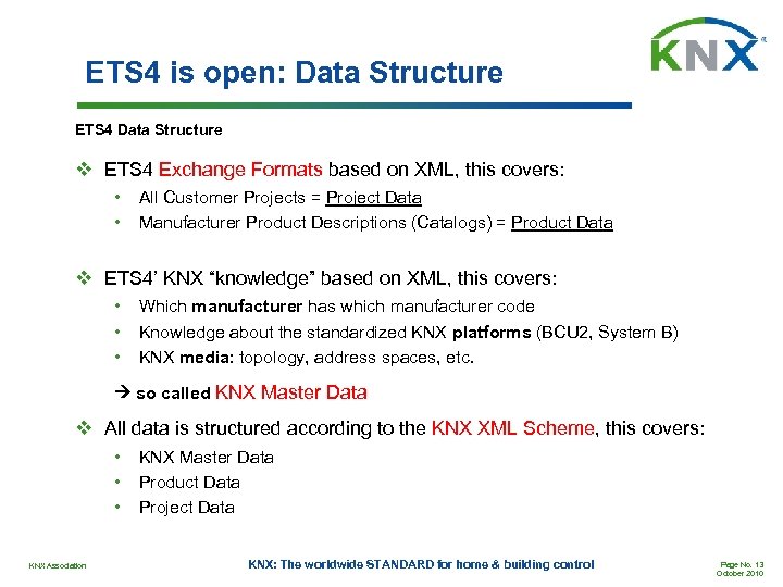 ETS 4 is open: Data Structure ETS 4 Data Structure v ETS 4 Exchange