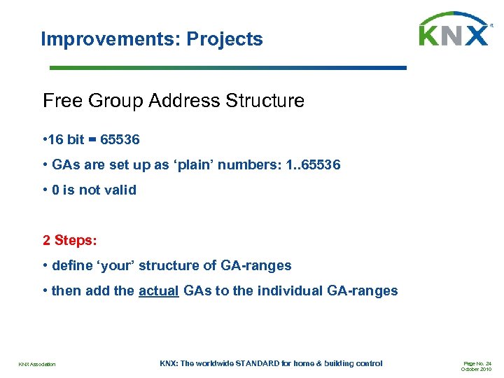 Improvements: Projects Free Group Address Structure • 16 bit = 65536 • GAs are