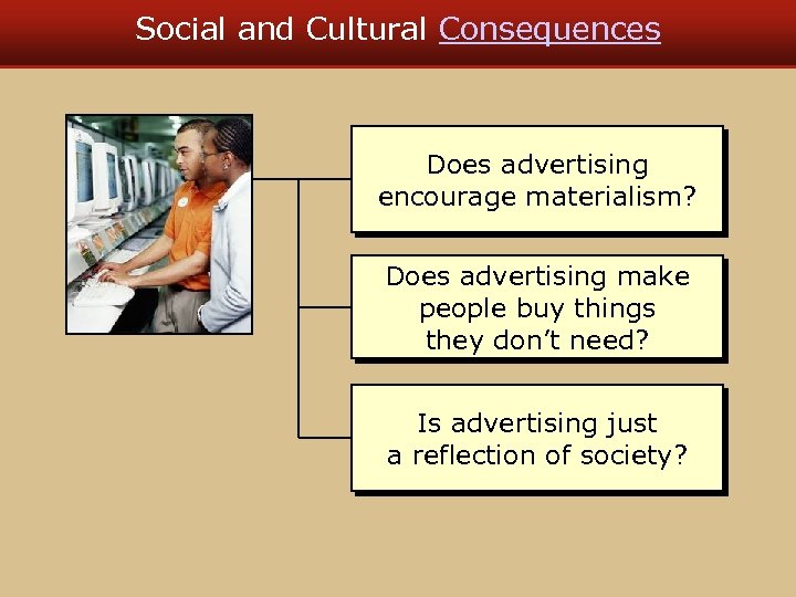 Social and Cultural Consequences Does advertising encourage materialism? Does advertising make people buy things