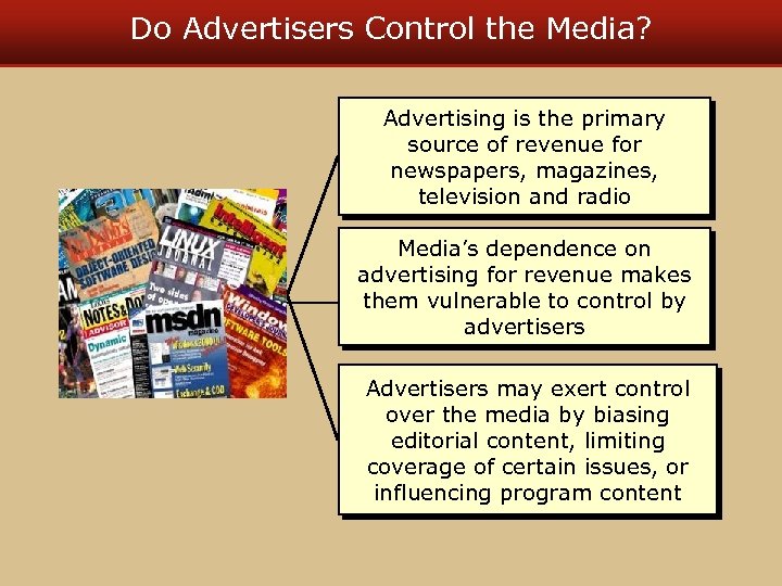 Do Advertisers Control the Media? Advertising is the primary source of revenue for newspapers,