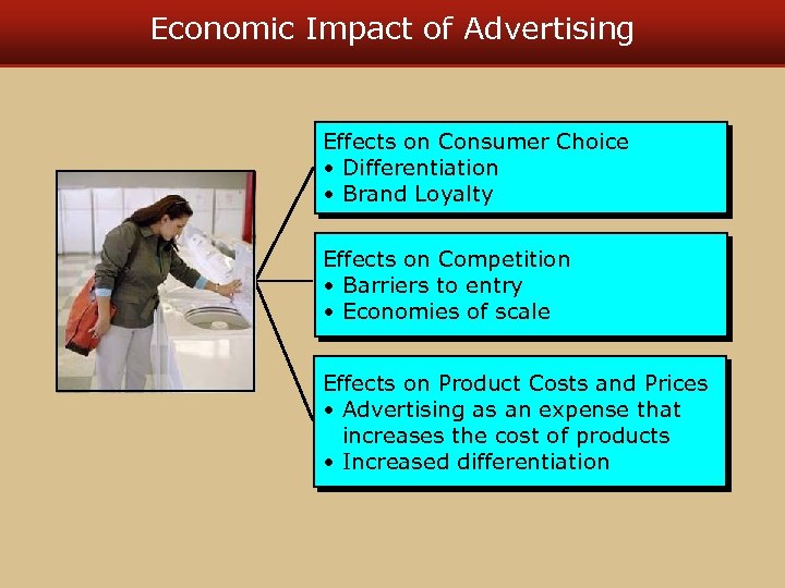 Economic Impact of Advertising Effects on Consumer Choice • Differentiation • Brand Loyalty Effects