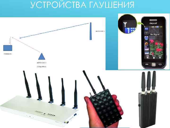 Какой стандарт мобильной связи является аналоговым выберите один ответ 3g 1g 4g 2g