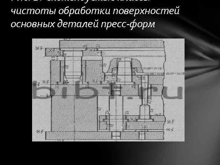 Рис. 1 Рекомендуемые классы чистоты обработки поверхностей основных деталей пресс-форм 