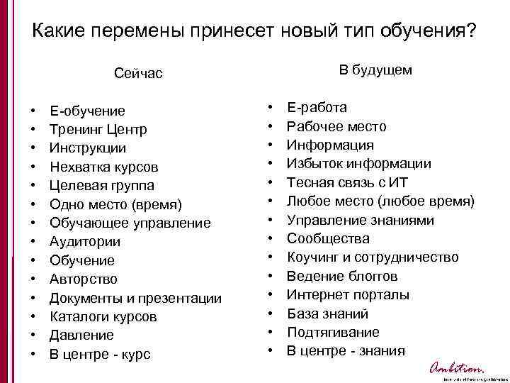 Какие перемены принесет новый тип обучения? В будущем Сейчас • • • • Е