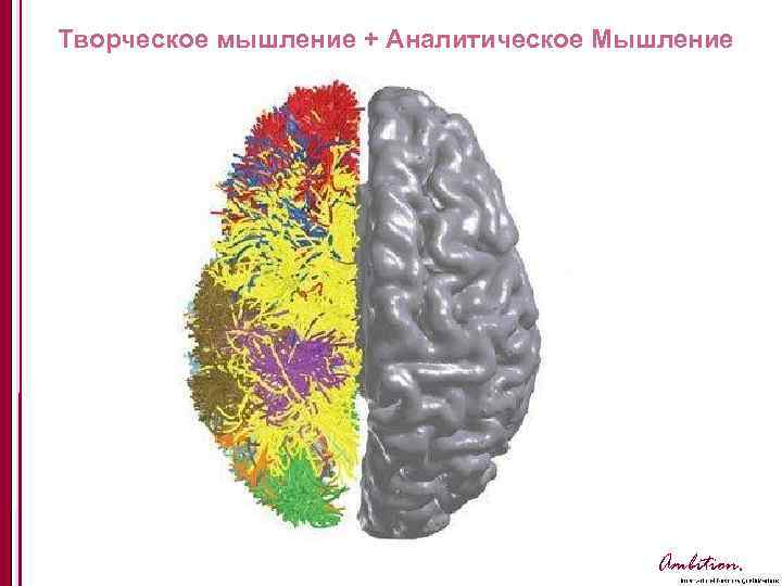 Аналитическое мышление картинки