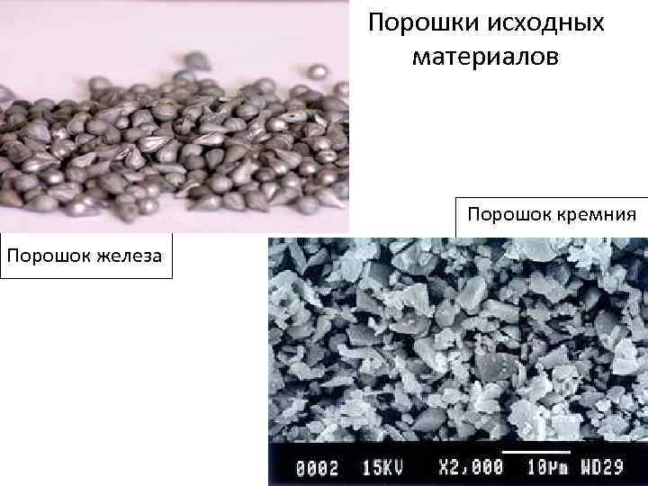 Презентация порошковые материалы