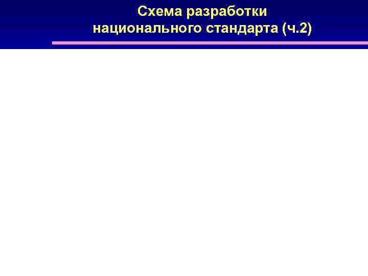 Схема разработки национального стандарта (ч. 2) 
