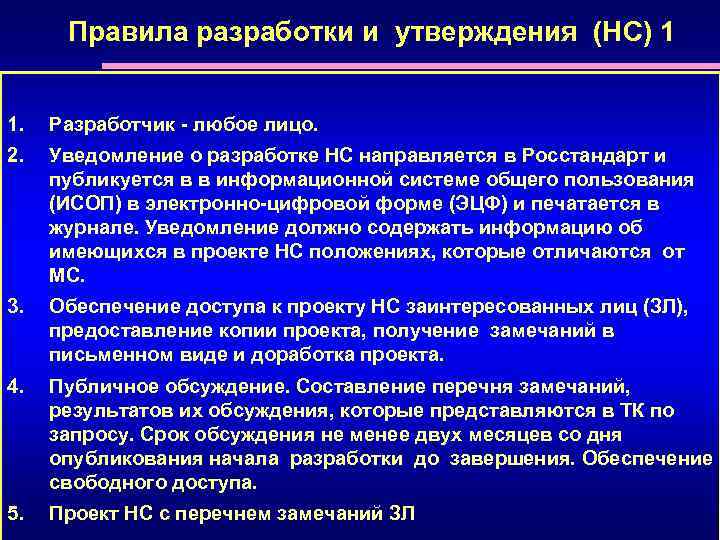 Правила разработки и утверждения (НС) 1 1. Разработчик - любое лицо. 2. Уведомление о