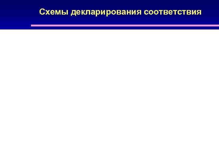 Схемы декларирования соответствия 