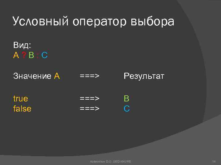 Условный оператор выбора Вид: A? B: C Значение A ===> Результат true false ===>