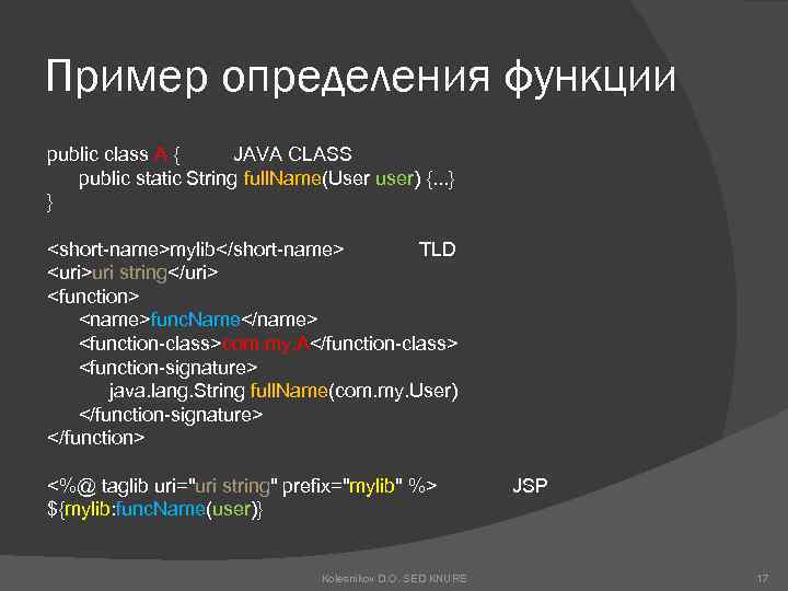 Пример определения функции public class A { JAVA CLASS public static String full. Name(User