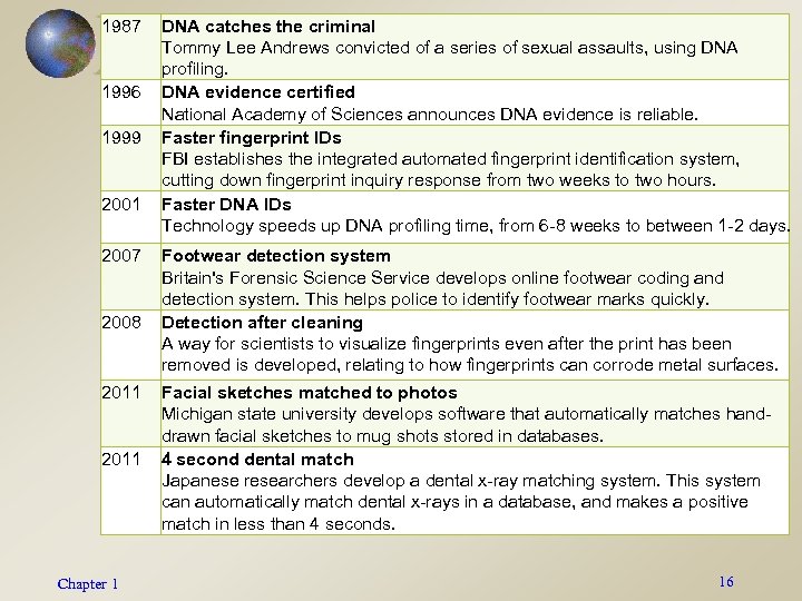 1987 1996 1999 2001 2007 2008 2011 Chapter 1 DNA catches the criminal Tommy