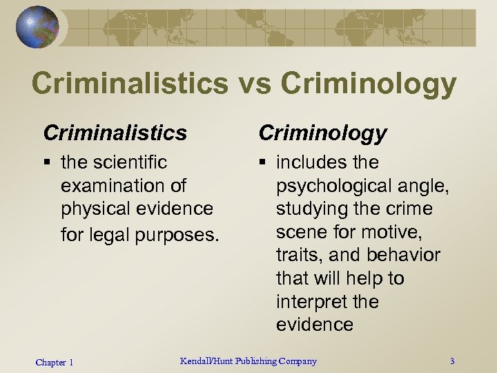 Criminalistics vs Criminology Criminalistics Criminology § the scientific examination of physical evidence for legal