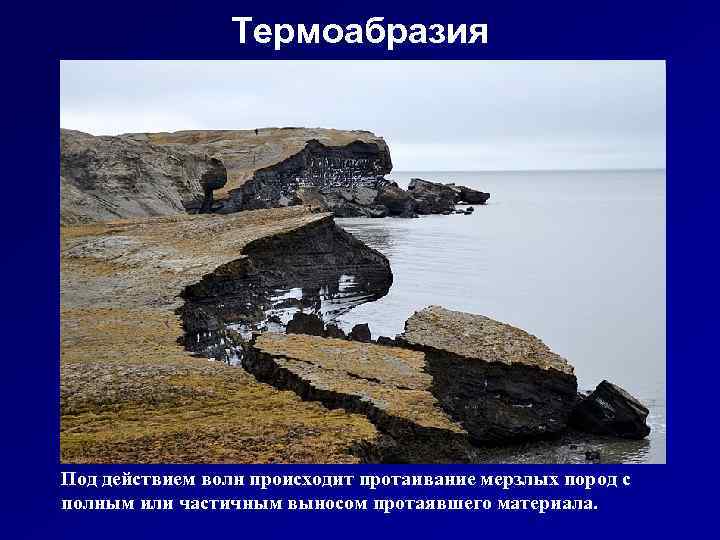 Термоабразия Под действием волн происходит протаивание мерзлых пород с полным или частичным выносом протаявшего