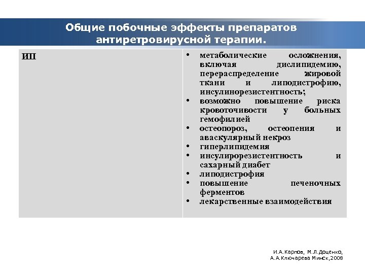 Общие побочные эффекты препаратов антиретровирусной терапии. ИП • • метаболические осложнения, включая дислипидемию, перераспределение