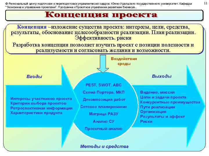 © Региональный центр подготовки и переподготовки управленческих кадров. Южно-Уральского государственного университет. Кафедра 