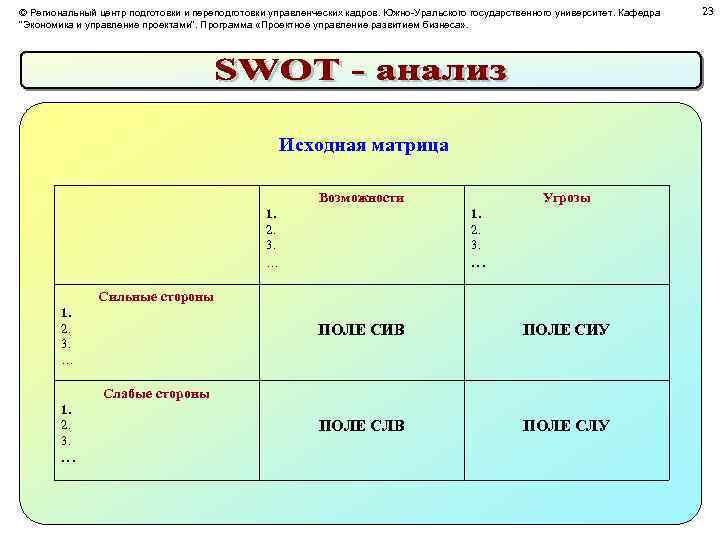 © Региональный центр подготовки и переподготовки управленческих кадров. Южно-Уральского государственного университет. Кафедра 