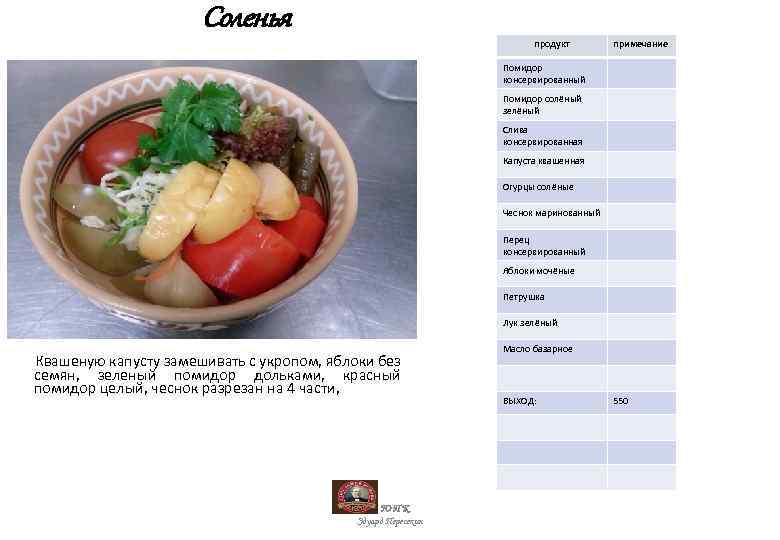 Соленья продукт примечание Помидор консервированный Помидор солёный зелёный Слива консервированная Капуста квашенная Огурцы солёные