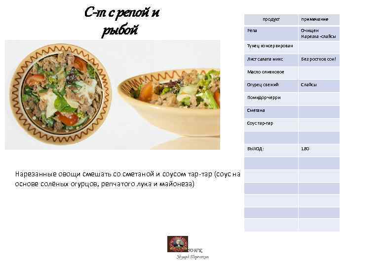 С-т с репой и рыбой продукт Репа примечание Очищен Нарезка -слайсы Тунец консервирован Лист