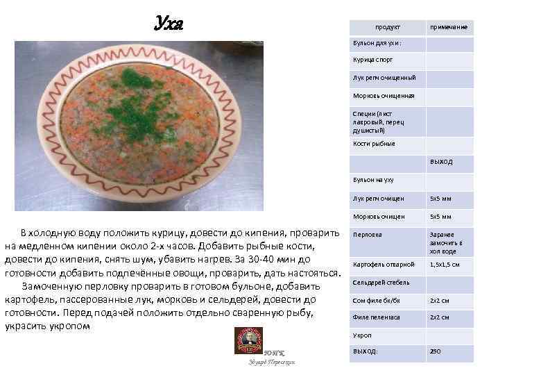 Уха продукт примечание Бульон для ухи : Курица спорт Лук репч очищенный Морковь очищенная