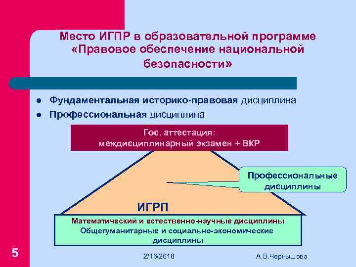 Правовое обеспечение национальной экономики