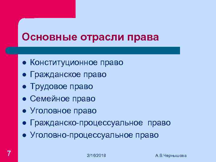 Основные отрасли права l l l l 7 Конституционное право Гражданское право Трудовое право