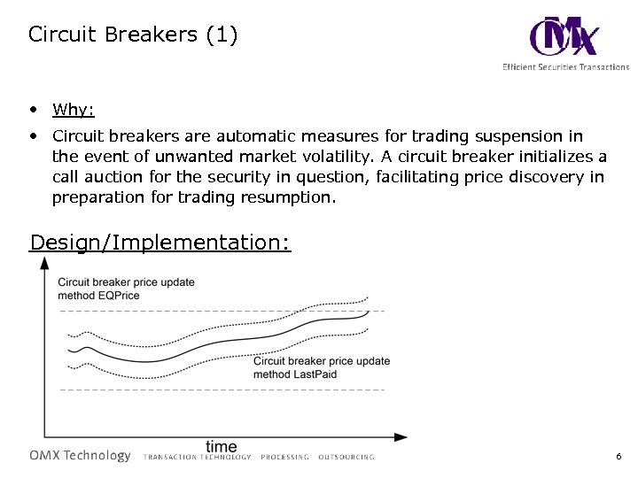 Circuit Breakers (1) • Why: • Circuit breakers are automatic measures for trading suspension