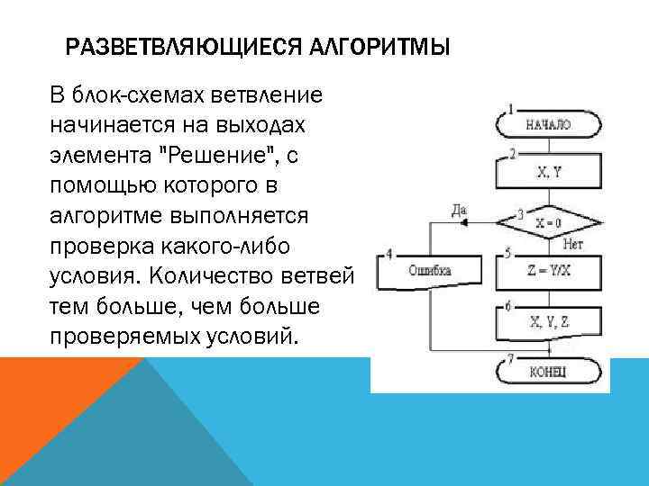 РАЗВЕТВЛЯЮЩИЕСЯ АЛГОРИТМЫ В блок-схемах ветвление начинается на выходах элемента 