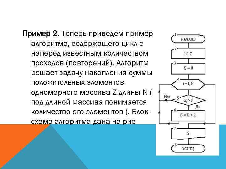 Пример 2. Теперь приведем пример алгоритма, содержащего цикл с наперед известным количеством проходов (повторений).