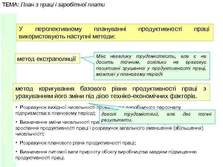 ПЛАНУВАННЯ ЛІСОГОСПОДАРСЬКОГО ВИРОБНИЦТВА ТЕМА: План з праці і заробітної плати У перспективному плануванні використовують