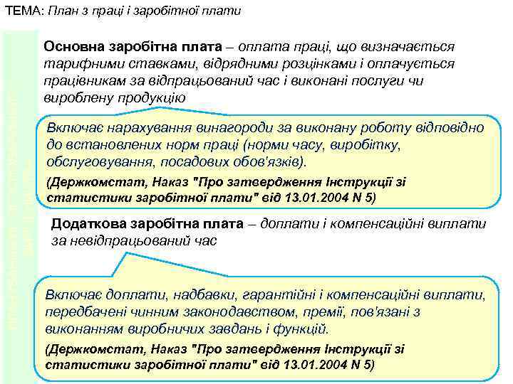 ПЛАНУВАННЯ ЛІСОГОСПОДАРСЬКОГО ВИРОБНИЦТВА ТЕМА: План з праці і заробітної плати Основна заробітна плата –