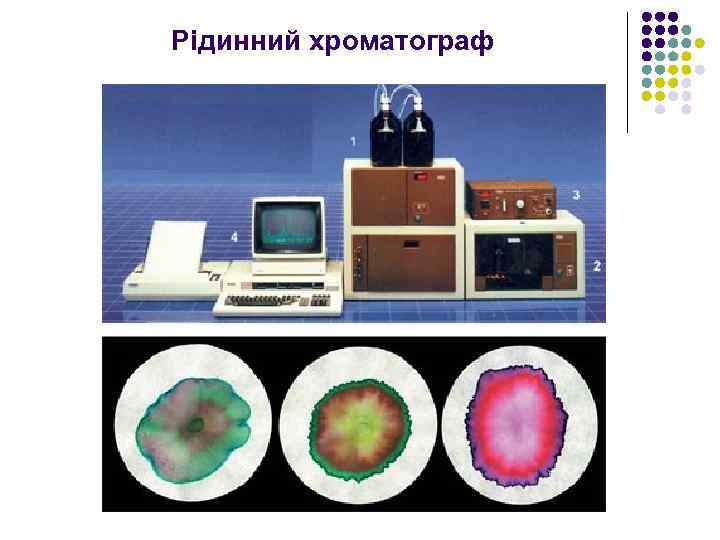 Рідинний хроматограф 