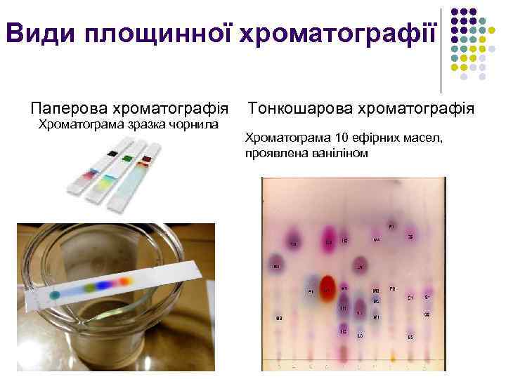 Види площинної хроматографії Паперова хроматографія Тонкошарова хроматографія Хроматограма зразка чорнила Хроматограма 10 ефірних масел,